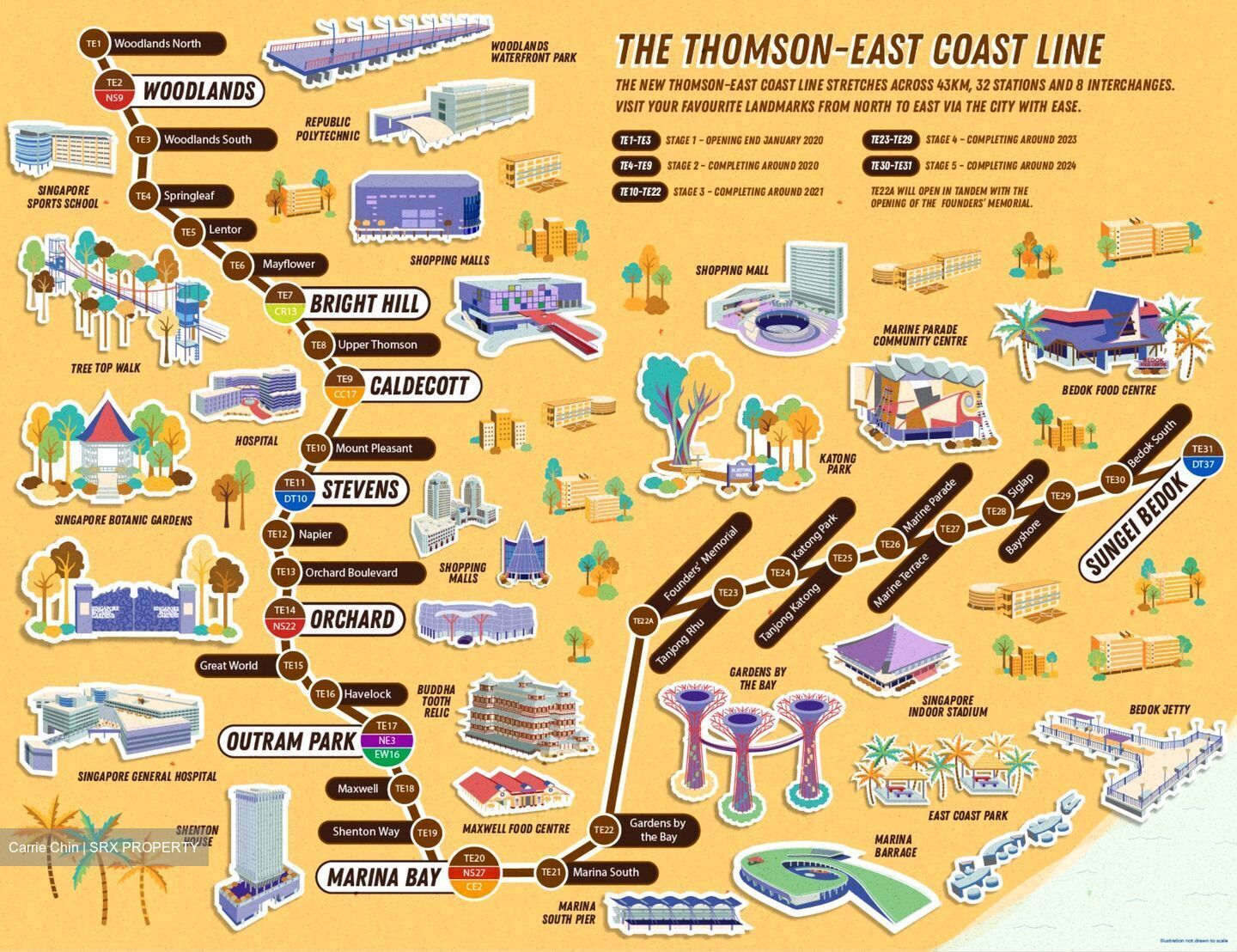 Tmw Maxwell (D2), Apartment #499587591